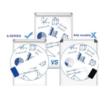 Flipchart magnetic A-Series 70x100